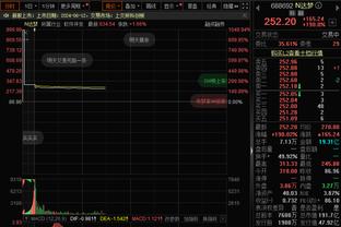 詹姆斯：比赛会自己决定自己 我没理由去盯着记分牌看