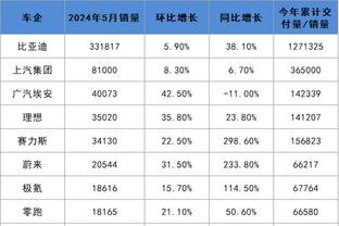 记者：国脚们看完昔日足协领导们的宣判，晚上脚会不会发软？