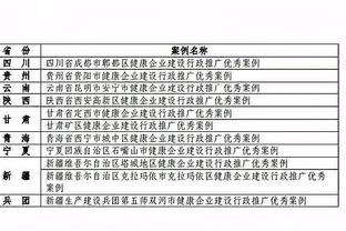 续上火力！斯特鲁斯&尼昂三分合计22中9 合砍33分5篮板5助攻