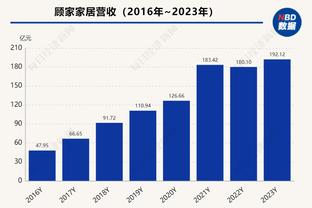 梅西晒复出赛场照但无配文，两小时点赞数达到163.5万次