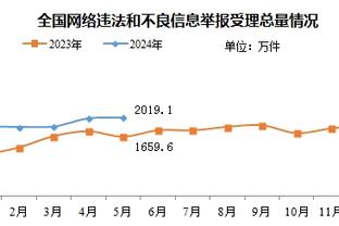 是什么事情？崔康熙？️：细节上没法说，直到那些事情解决前